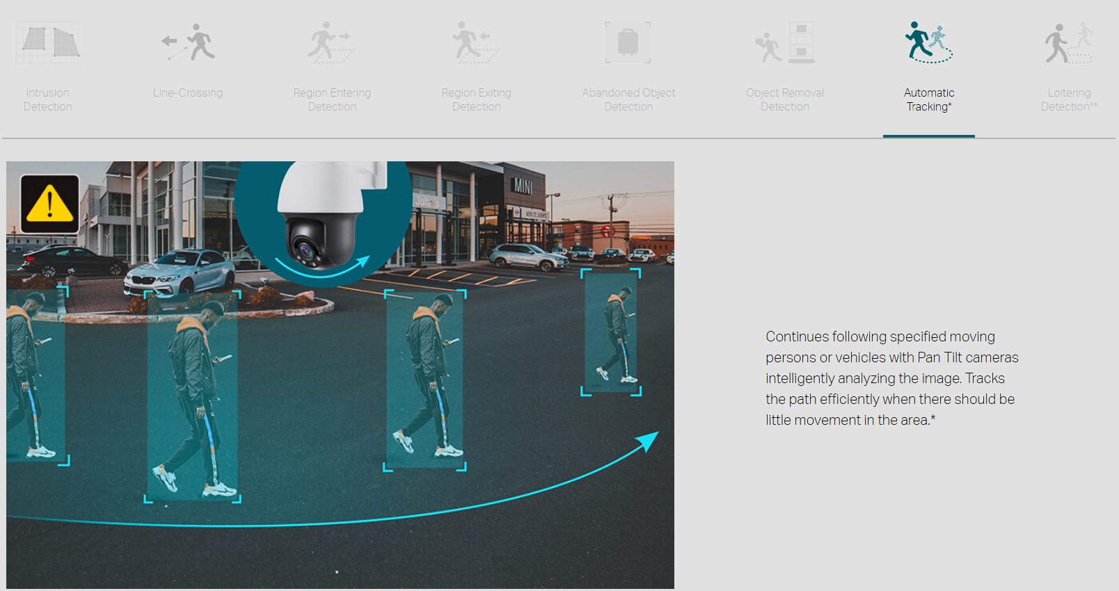 Solutions - CCTV Australia | CCTV Solutions from TP-Link VIGI | Dahua ...